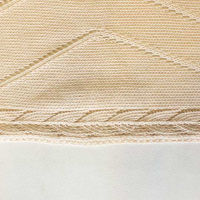 شال آران ژور طرح مثلثی آران ژورطرح مثلثی زرشکی